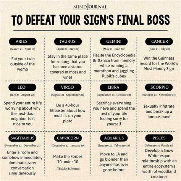 A Christian's Guide To The Zodiac's Secrets