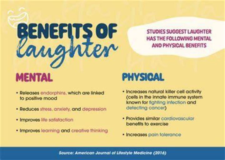 A Journey Of Laughter, Versatility, And Enduring Impact