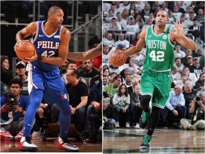 Al Horford weight, height and age. Body measurements!
