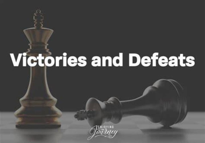 Analyzing His Victories, Defeats, And Fighting Style