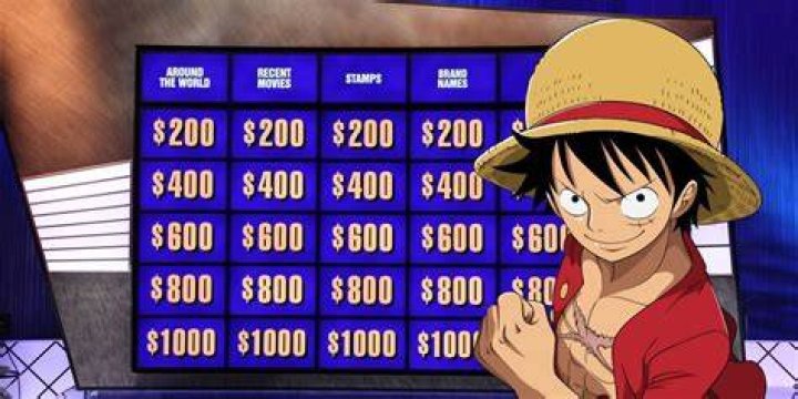 Anime Jeopardy Template