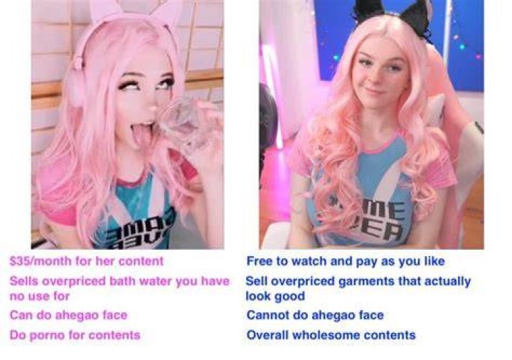 Belle Delphine And F1nn5ter Leak: Privacy, Ethics, And Impact