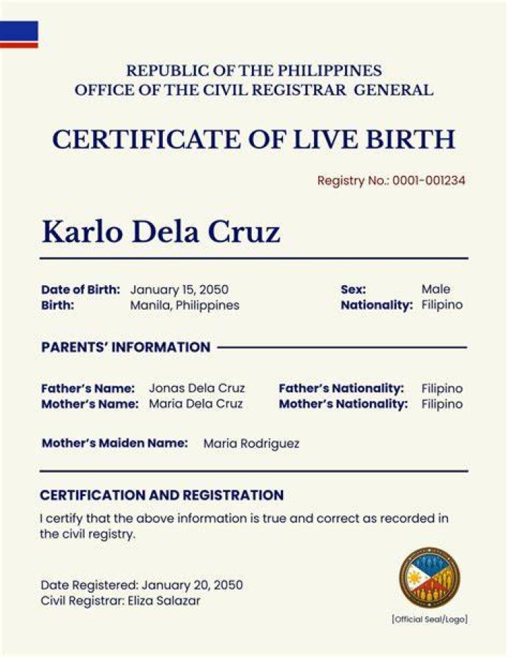 Birth Certificate, Brb-kloeainsight