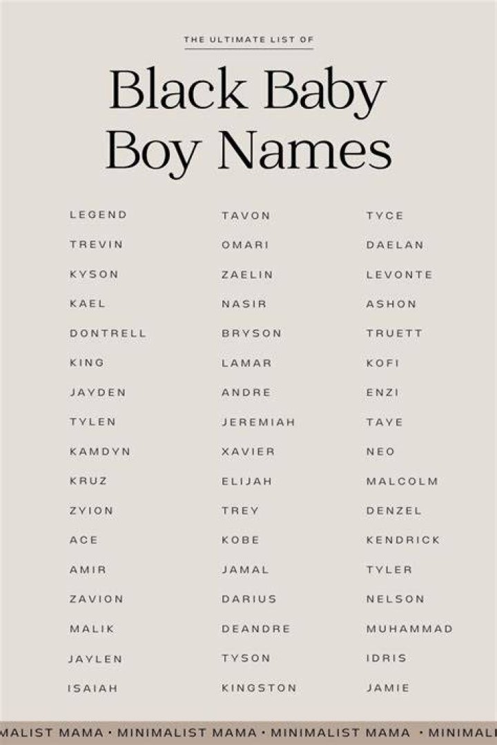 Black baby boy names and meanings tiklourl