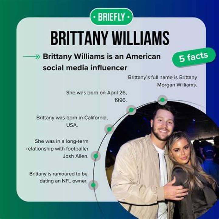 Brittany Williams sharing her life with Josh Allen at the snowy atmosphere
