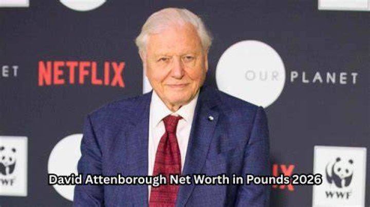 David Attenborough net worth Networth Insight