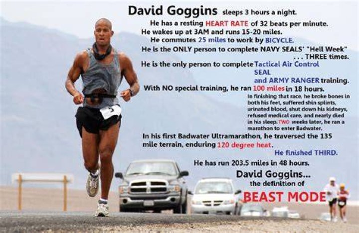 David Goggins Workout and Diet Plan (Updated 2023) Fitness Volt