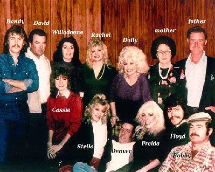 Dolly Parton Family, School, Weight, Net Worth Aknewslive