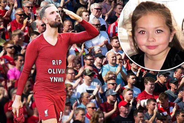Fans Are Distraught Over Olivia Dunne's Boyfriend Reveal The Spun