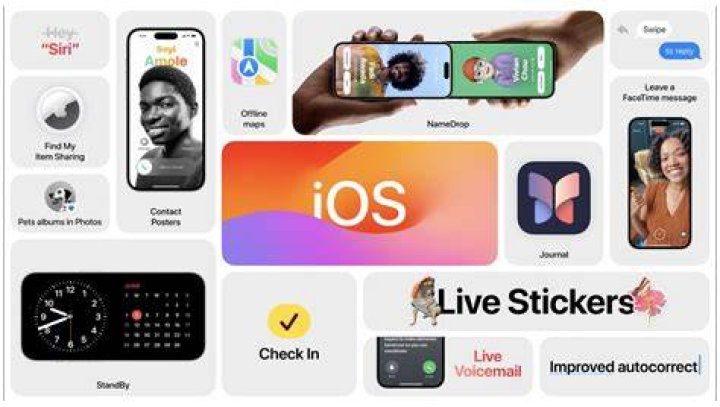 iOS 17 New features, release date, and more 9to5Mac