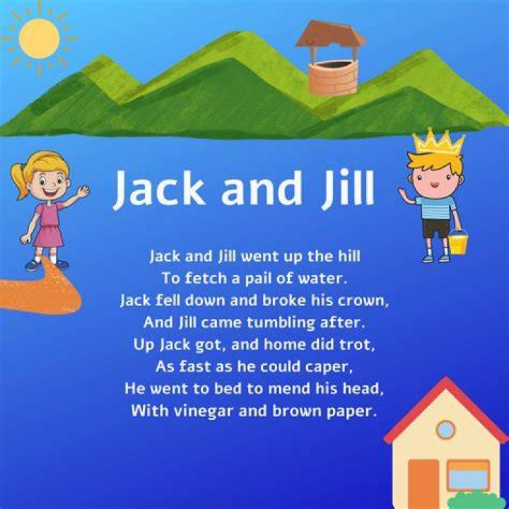 Jack And Jill Nursery Rhymes for Children YouTube