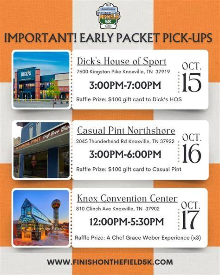 Knoxville Skip The Games Telegraph