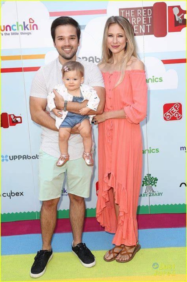 Nathan Kress family wife, daughter, parents and brothers Familytron