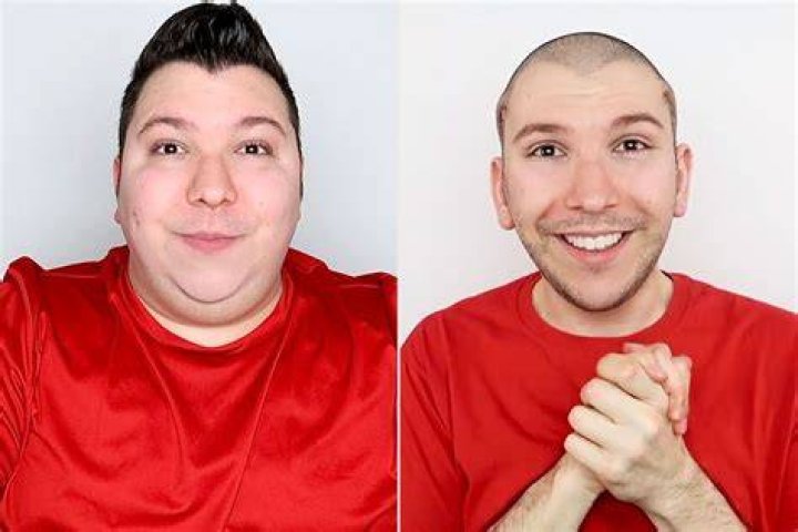 Nikocado before and after the weight Nikocado Avocado Know Your Meme