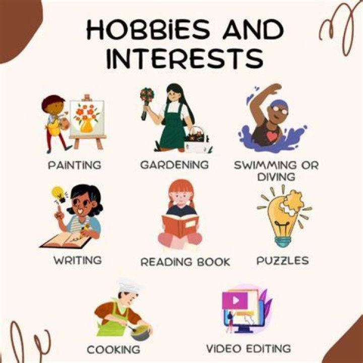 Personal Interests And Hobbies, Singrgoddess-updates