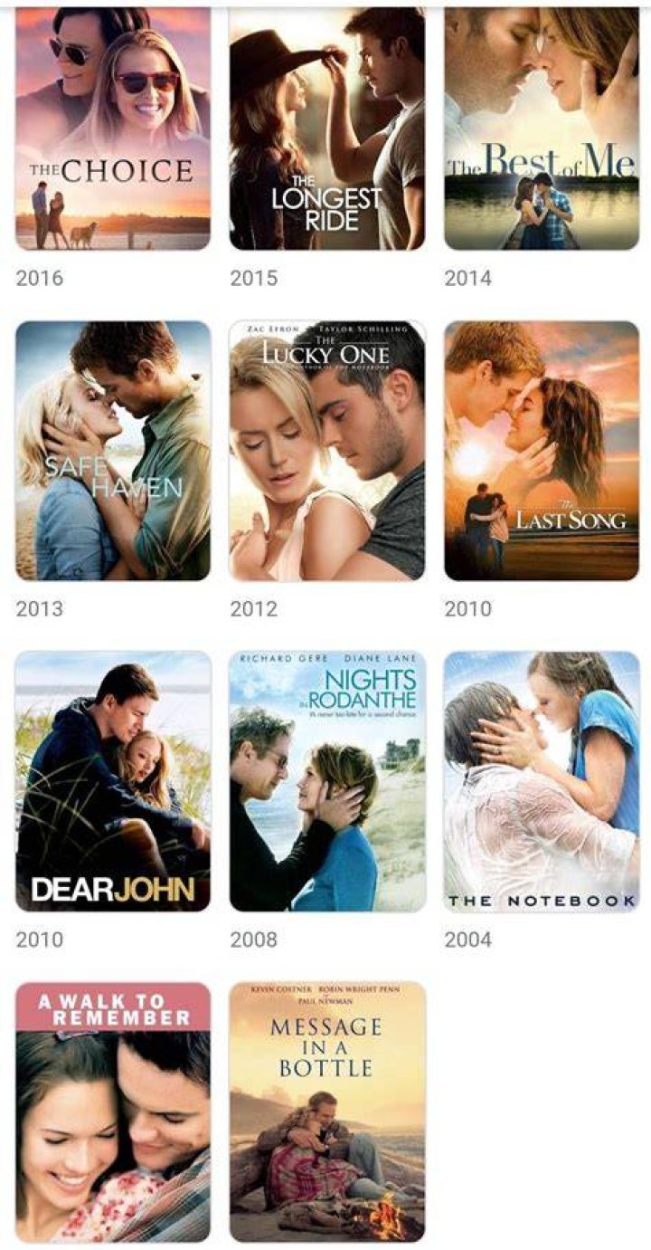 Pin on Best Movies of All Time