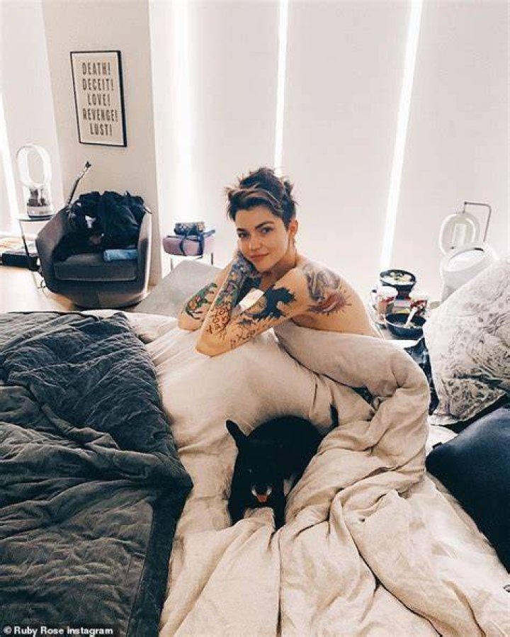 Ruby Rose OnlyFans Leaks: A Comprehensive Guide