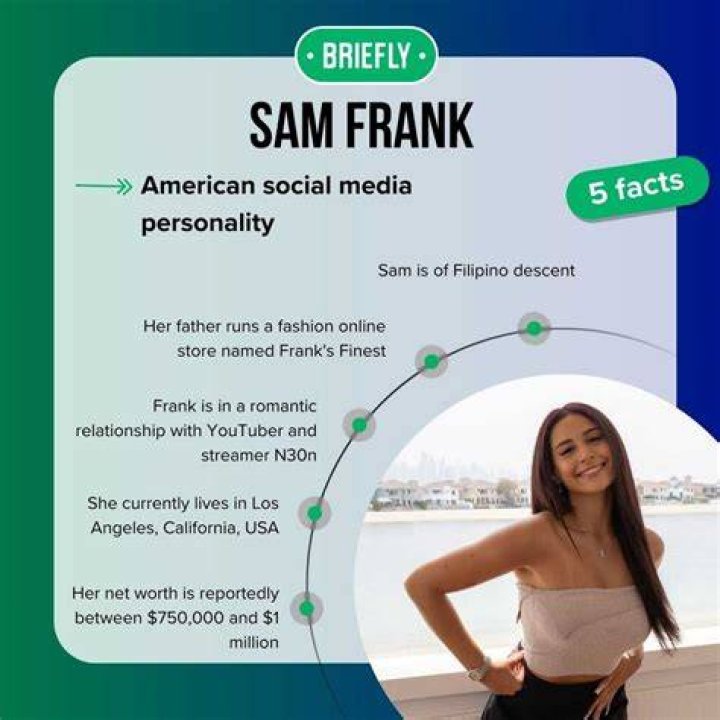 Sam Frank Biography, Age, Height, Figure, Net Worth &raquo; Bioofy