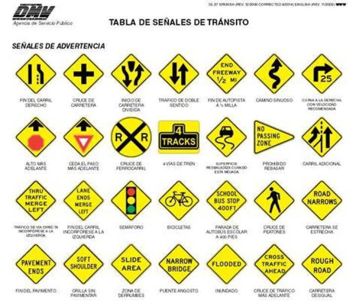 Senales De Transito En California