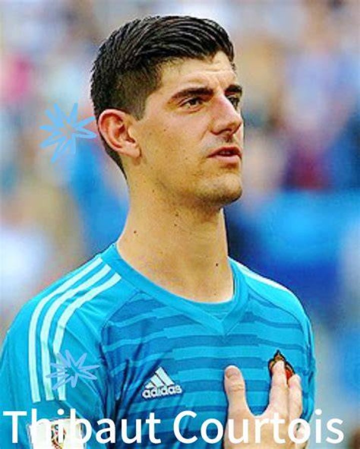 Thibaut Courtois Nicolas Courtois Herunterladen Hintergrundbild
