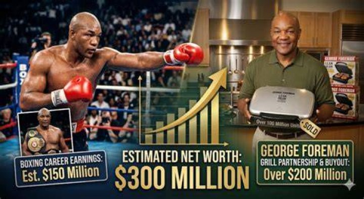 Uncover Sean Foreman's Net Worth & Income Secrets