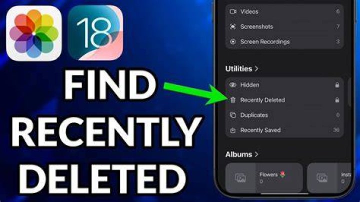 Uncover The Secrets To Find Deleted Content