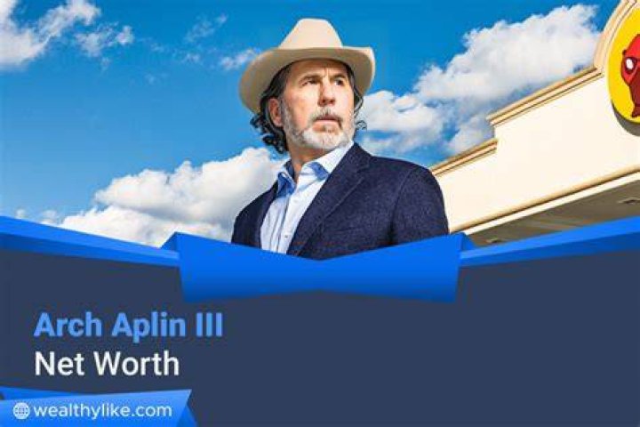 Unveiling Arch Aplin III: Net Worth, Biography, Age, And Height Revealed