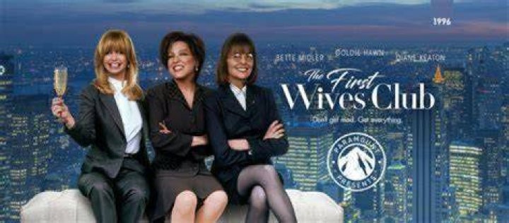 Unveiling The Reasons Behind Ari's Departure From The First Wives Club