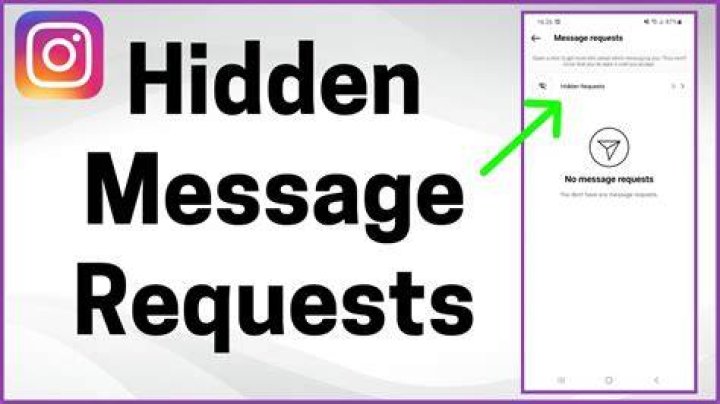 Unveiling The Secrets Of Instagram's Hidden Message Requests