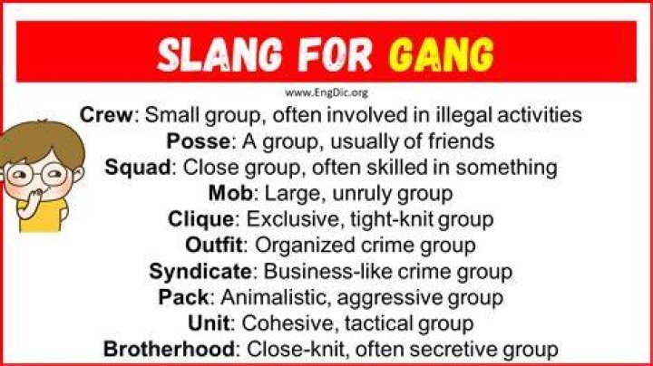 What Does DP Mean In A Gang Slang? Urban Dictionary Meaning In The Hood Or Jail Terms
